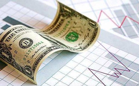 国际期货模拟站