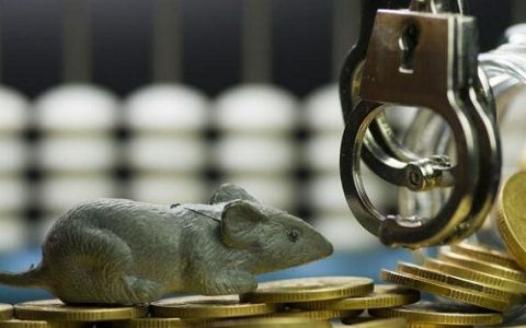 国际期货最新行情